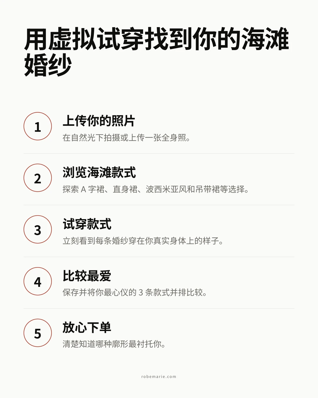 海滩婚纱虚拟试穿如何通过三个简单步骤完成