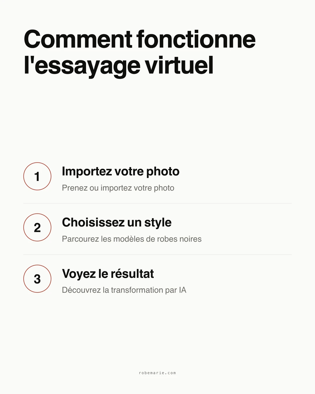 Guide visuel étape par étape montrant comment associer différentes coupes de robes de demoiselles d'honneur noires pour un cortège harmonieux