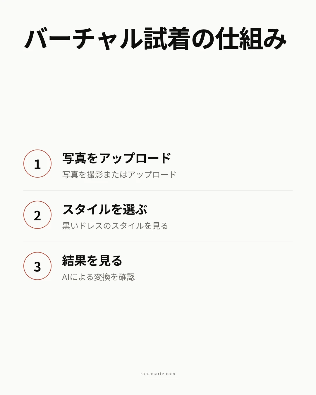 まとまりのあるブライダルパーティーの装いのために、異なる黒のブライズメイドドレスのシルエットをミックスアンドマッチする方法を示すステップごとのビジュアルガイド