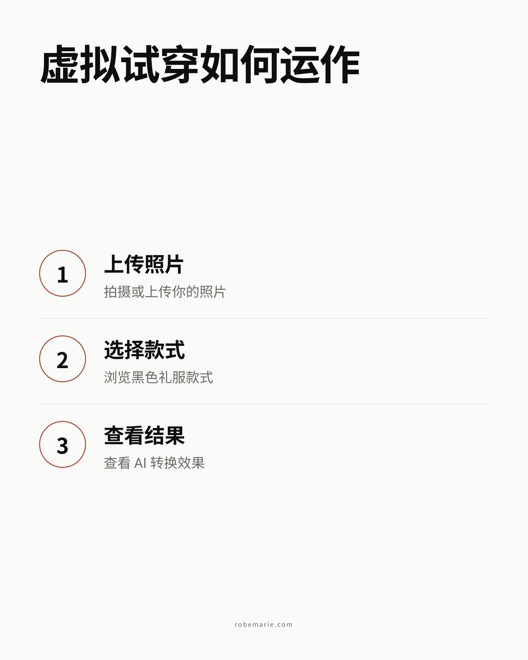 分步图示，展示如何混搭不同的黑色伴娘礼服版型，打造和谐统一的伴娘团造型