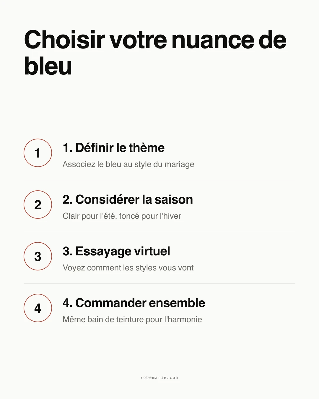 Processus d'Essayage Virtuel pour Robes de Demoiselles d'Honneur