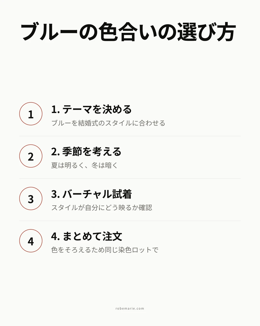 ブライズメイドドレスのバーチャル試着プロセス