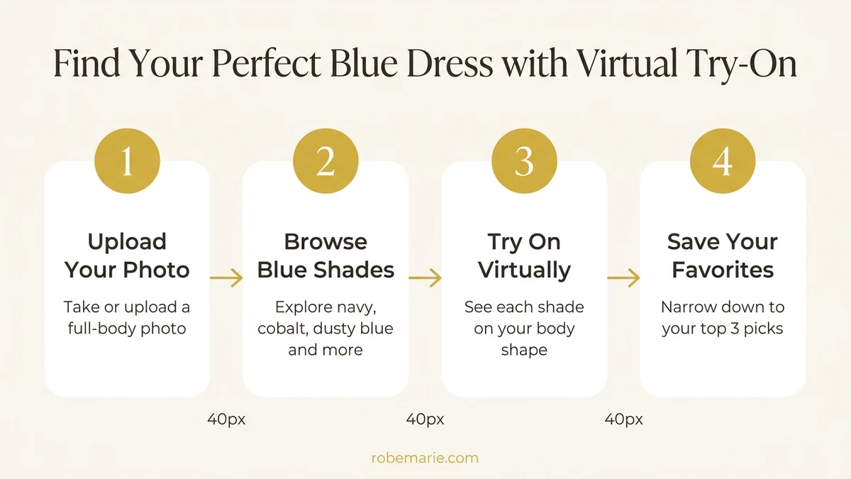 How to use virtual try-on for choosing your blue wedding guest dress