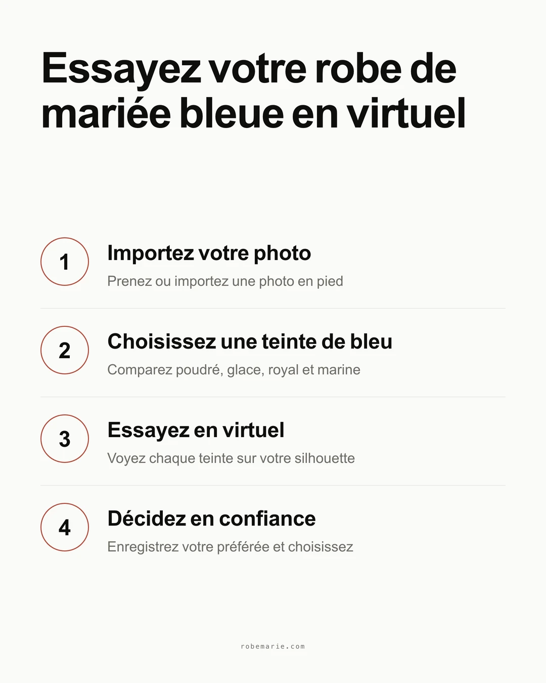 Comment fonctionne l'essayage virtuel en trois étapes pour prévisualiser une robe de mariée bleue