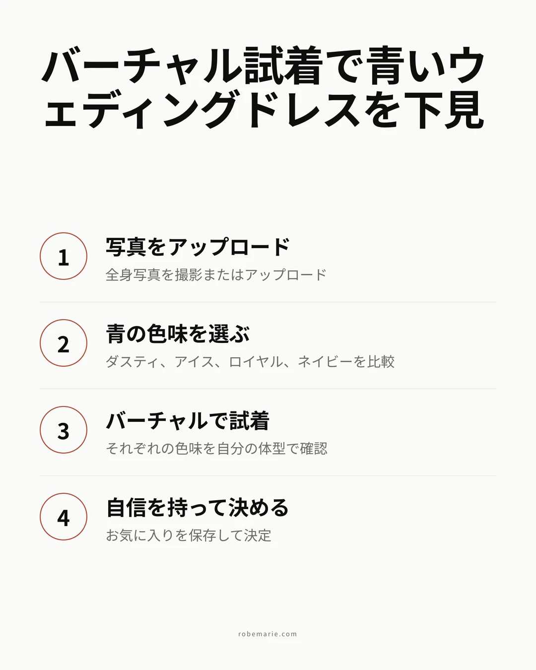 ブルーのウェディングドレスをプレビューするバーチャル試着の3ステップの仕組み