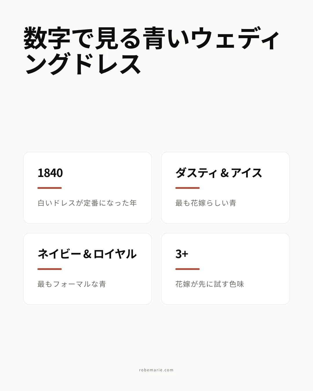 2026年の花嫁向けブルーウェディングドレスのトレンドと統計