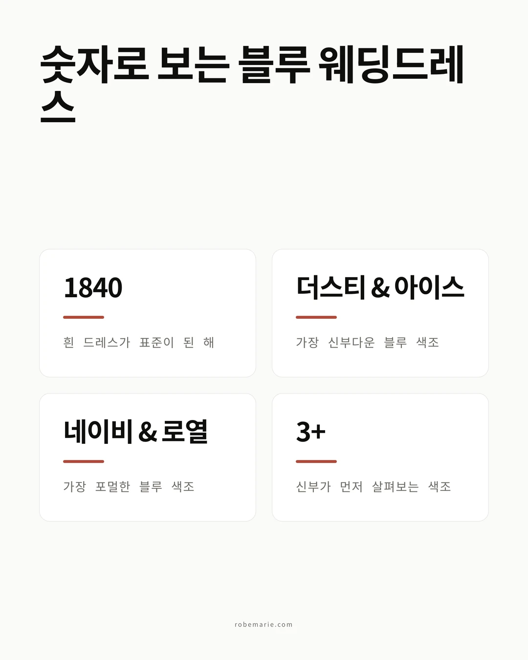 2026년 신부를 위한 블루 웨딩드레스 트렌드와 통계