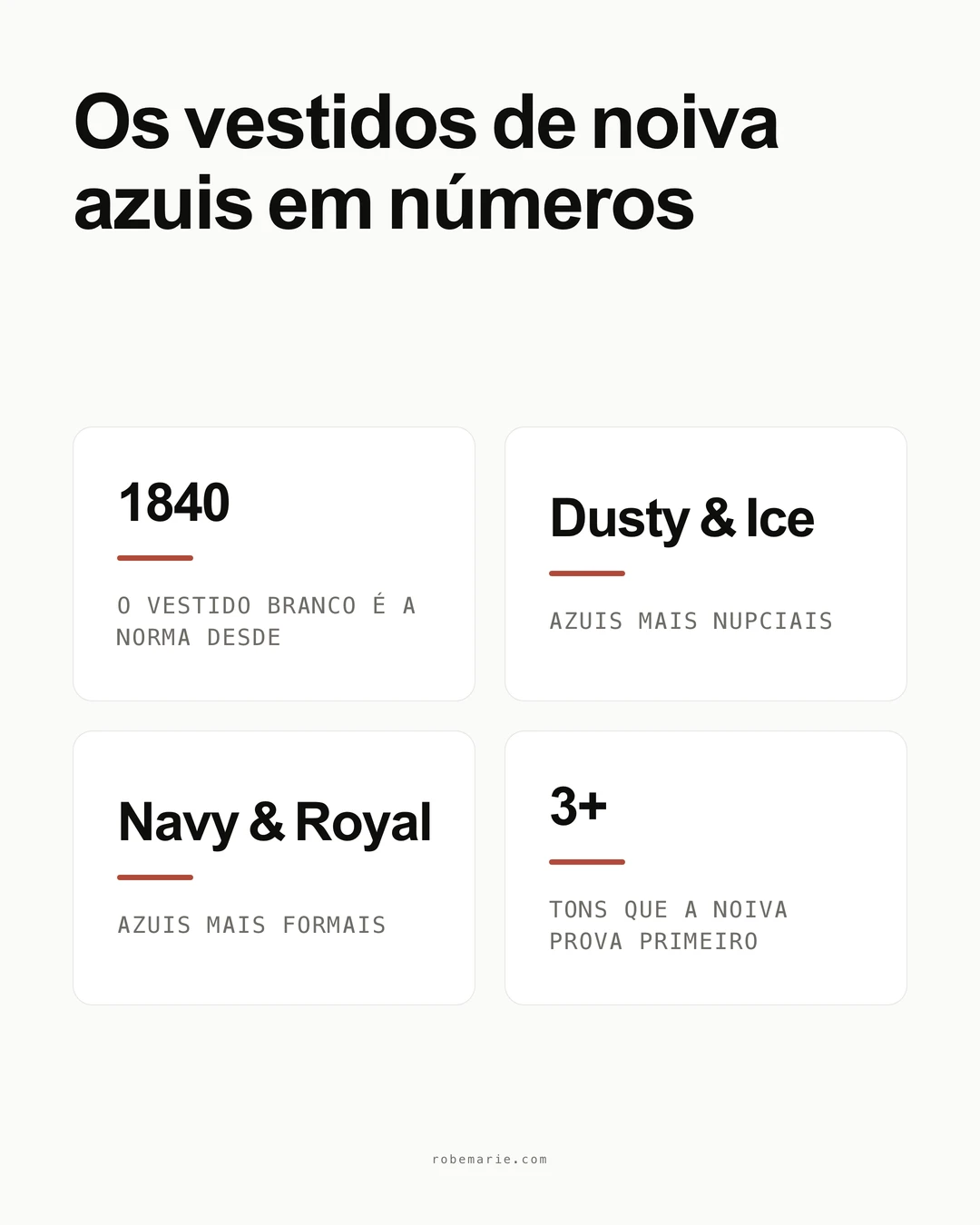 Tendências e estatísticas do vestido de noiva azul para noivas em 2026