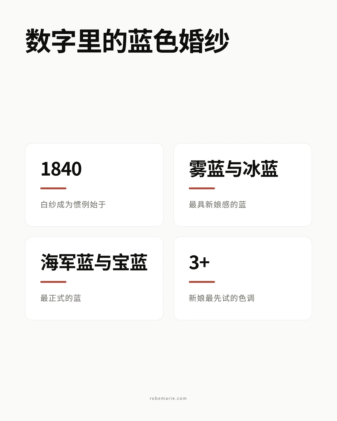 2026 年新娘蓝色婚纱趋势与统计数据