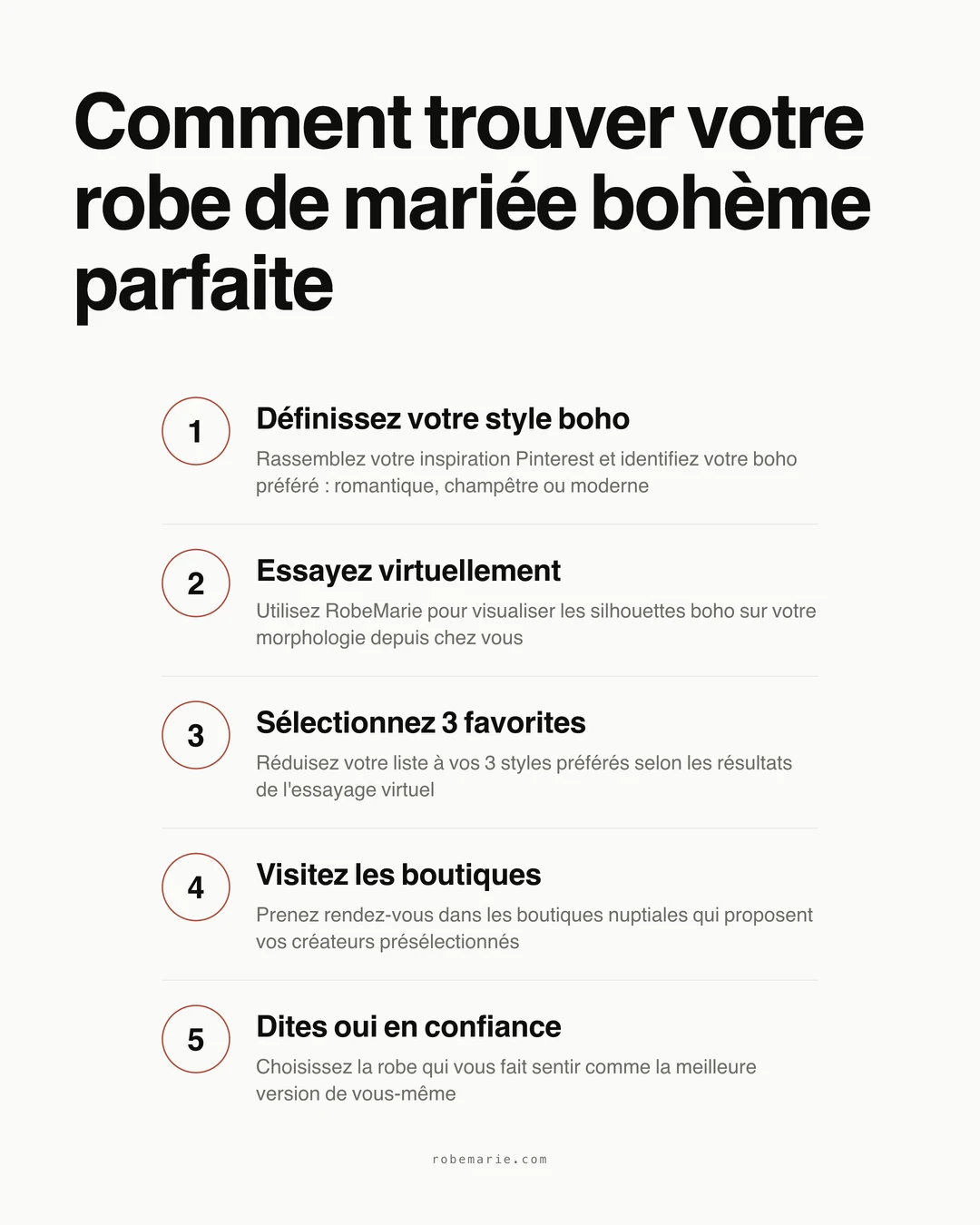 Comment trouver votre robe de mariee boheme parfaite : un processus etape par etape, de la definition de votre style au grand oui
