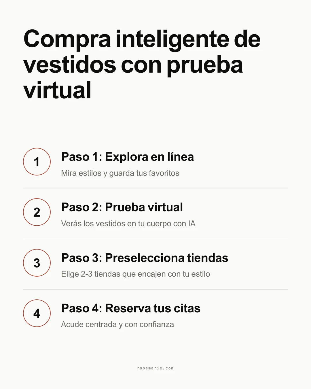 Cómo funciona la prueba virtual antes de visitar tiendas nupciales