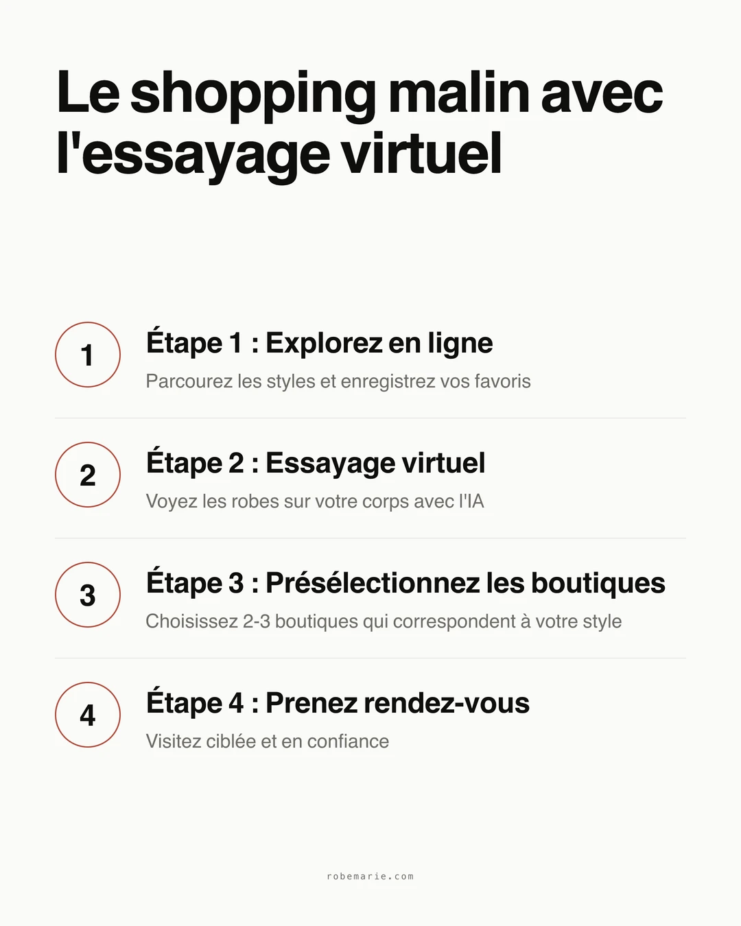 Comment fonctionne l'essayage virtuel avant de visiter les boutiques nuptiales