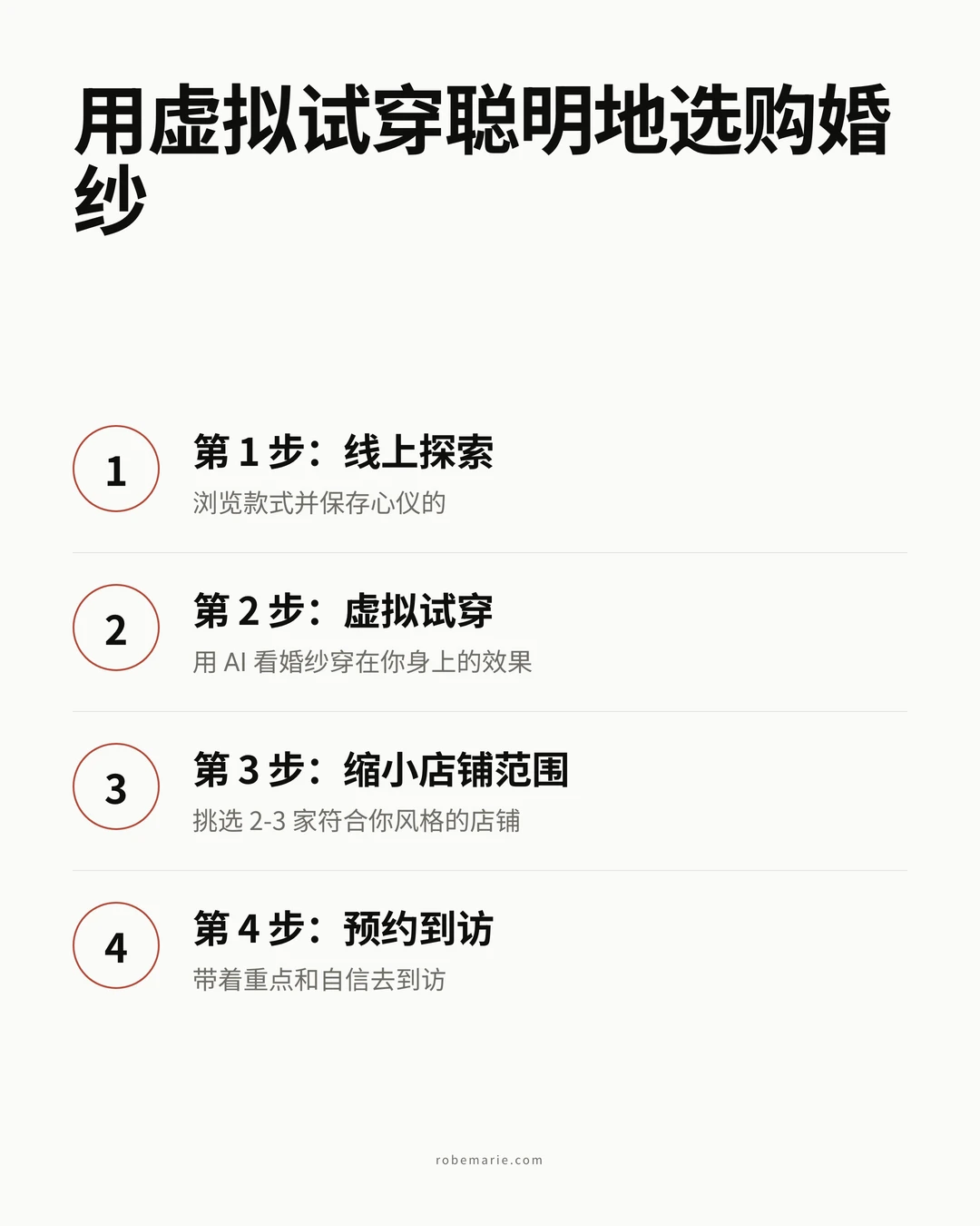 到访婚纱店之前虚拟试穿如何运作