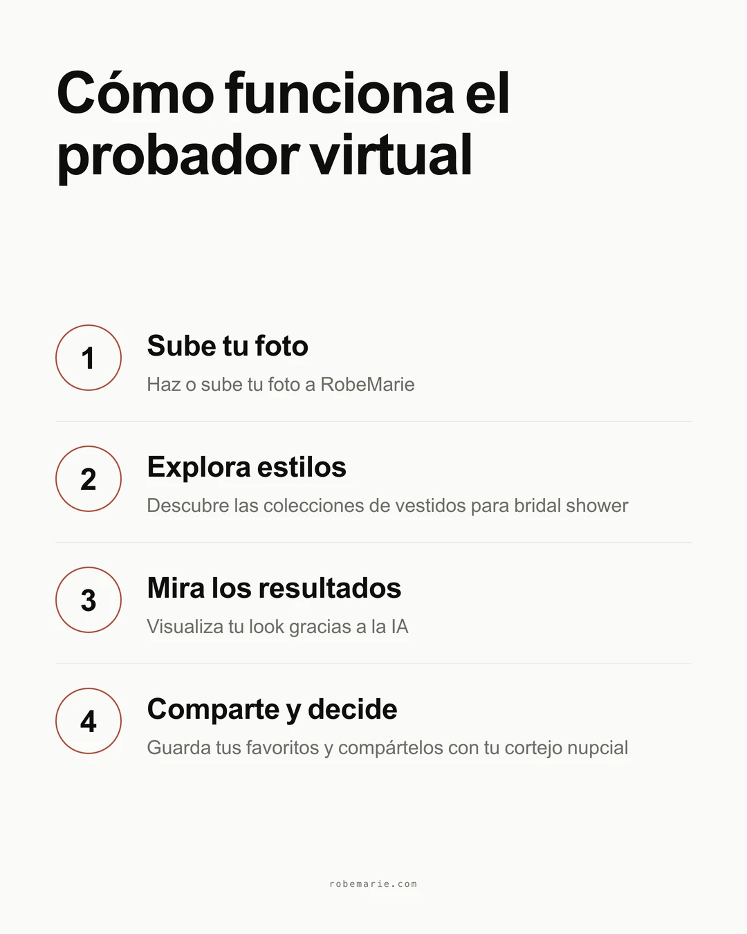 Cómo funciona la prueba virtual de RobeMarie para outfits de bridal shower