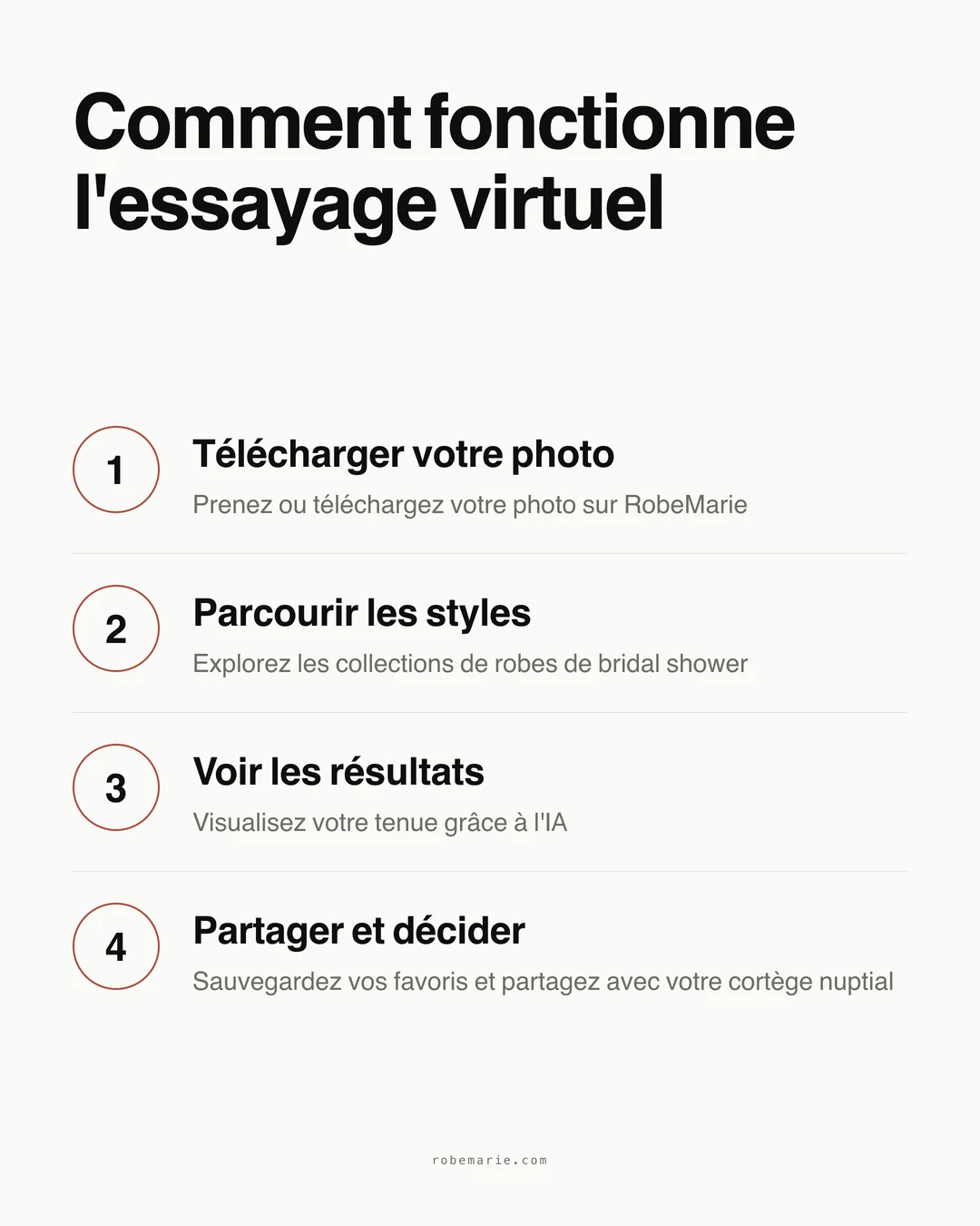 Comment fonctionne l'essayage virtuel RobeMarie pour les tenues de bridal shower