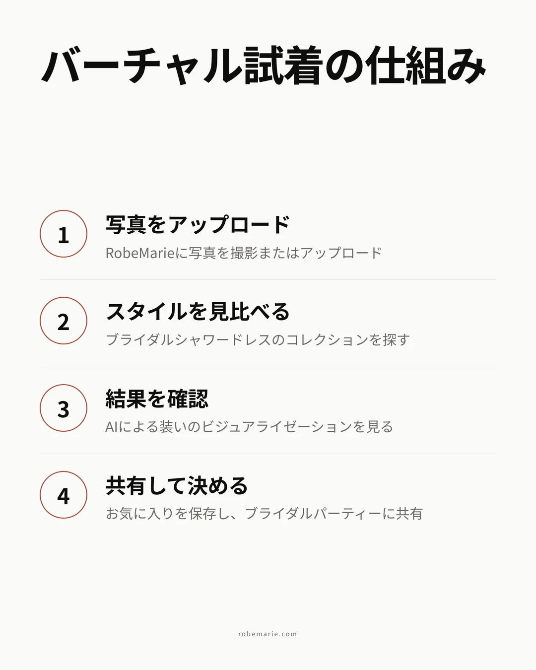 ブライダルシャワーの装いでRobeMarieのバーチャル試着がどう機能するか