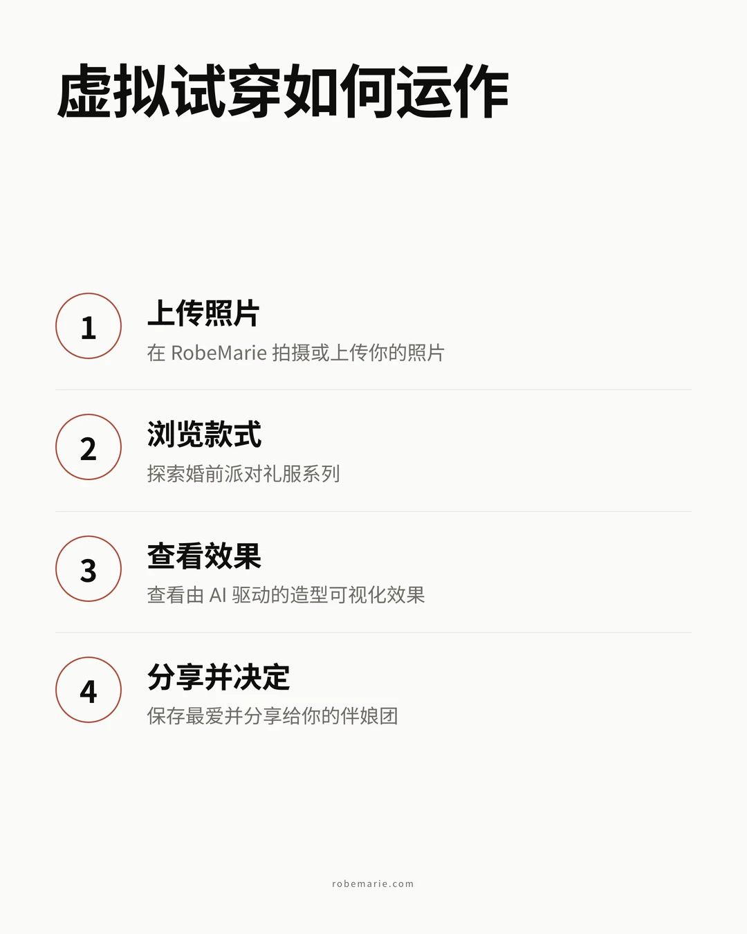 RobeMarie 虚拟试穿如何应用于婚前派对造型
