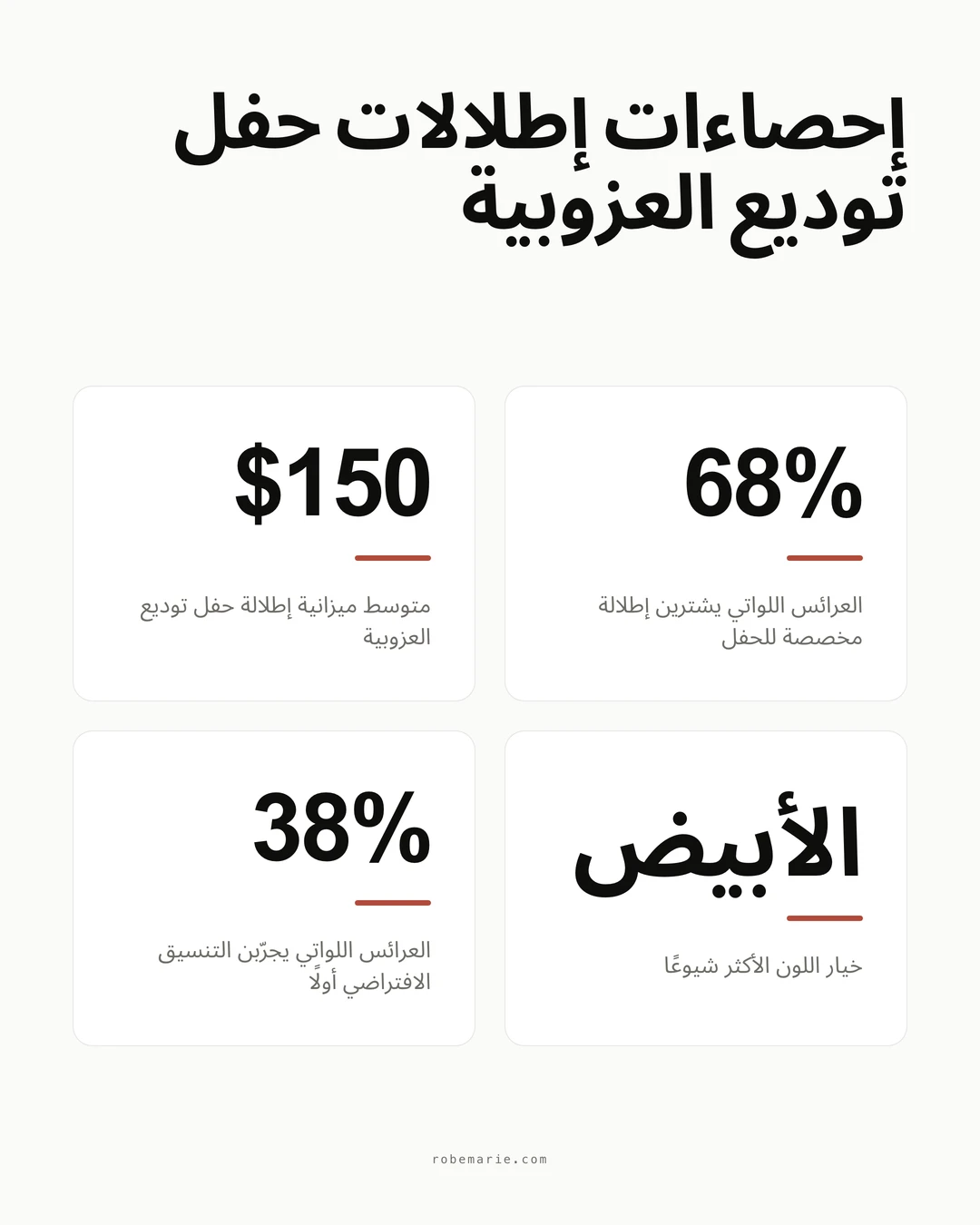 تفاصيل تنسيق إطلالة حفل توديع العزوبية مع الإكسسوارات
