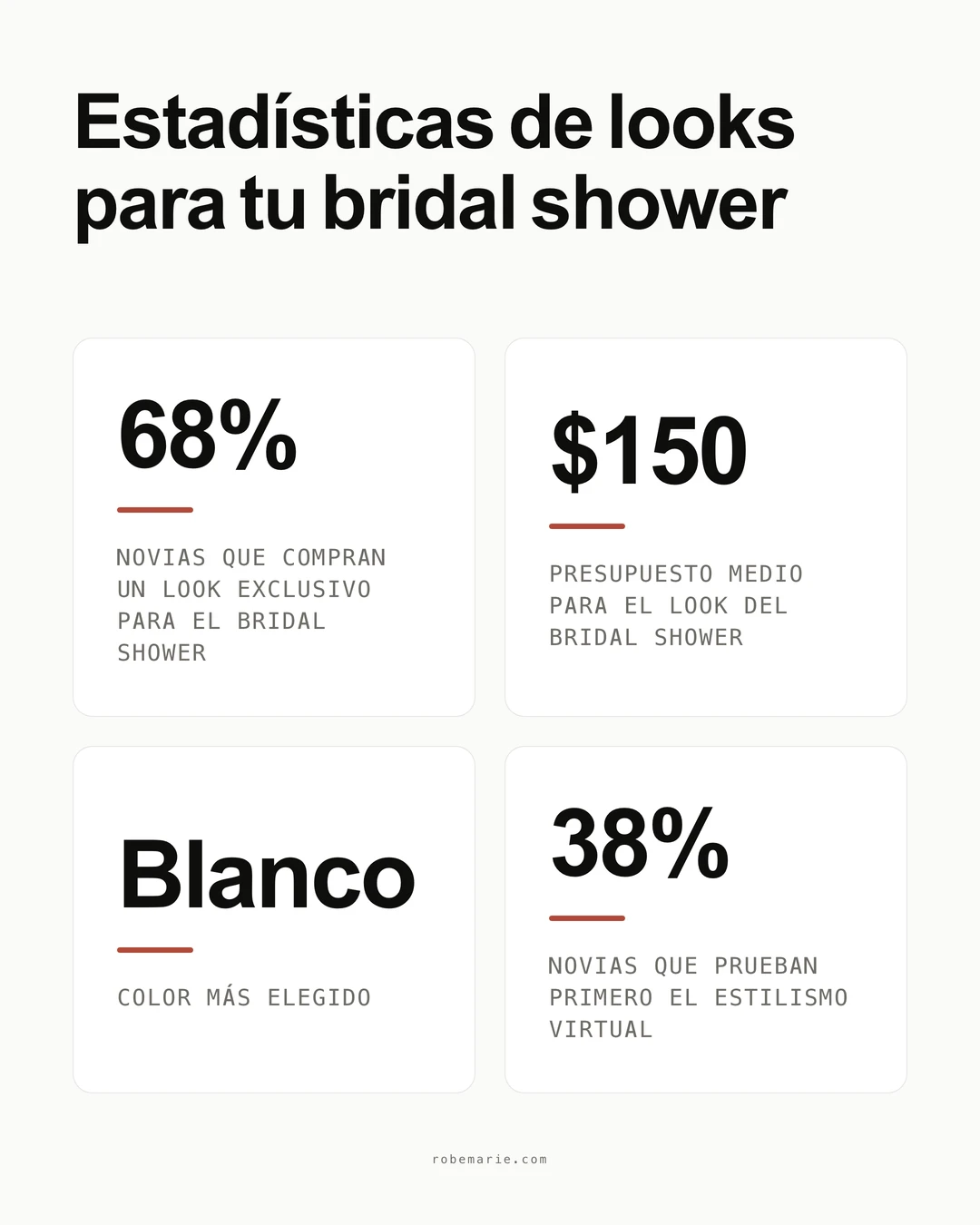 Detalles de estilo de un outfit de bridal shower con accesorios