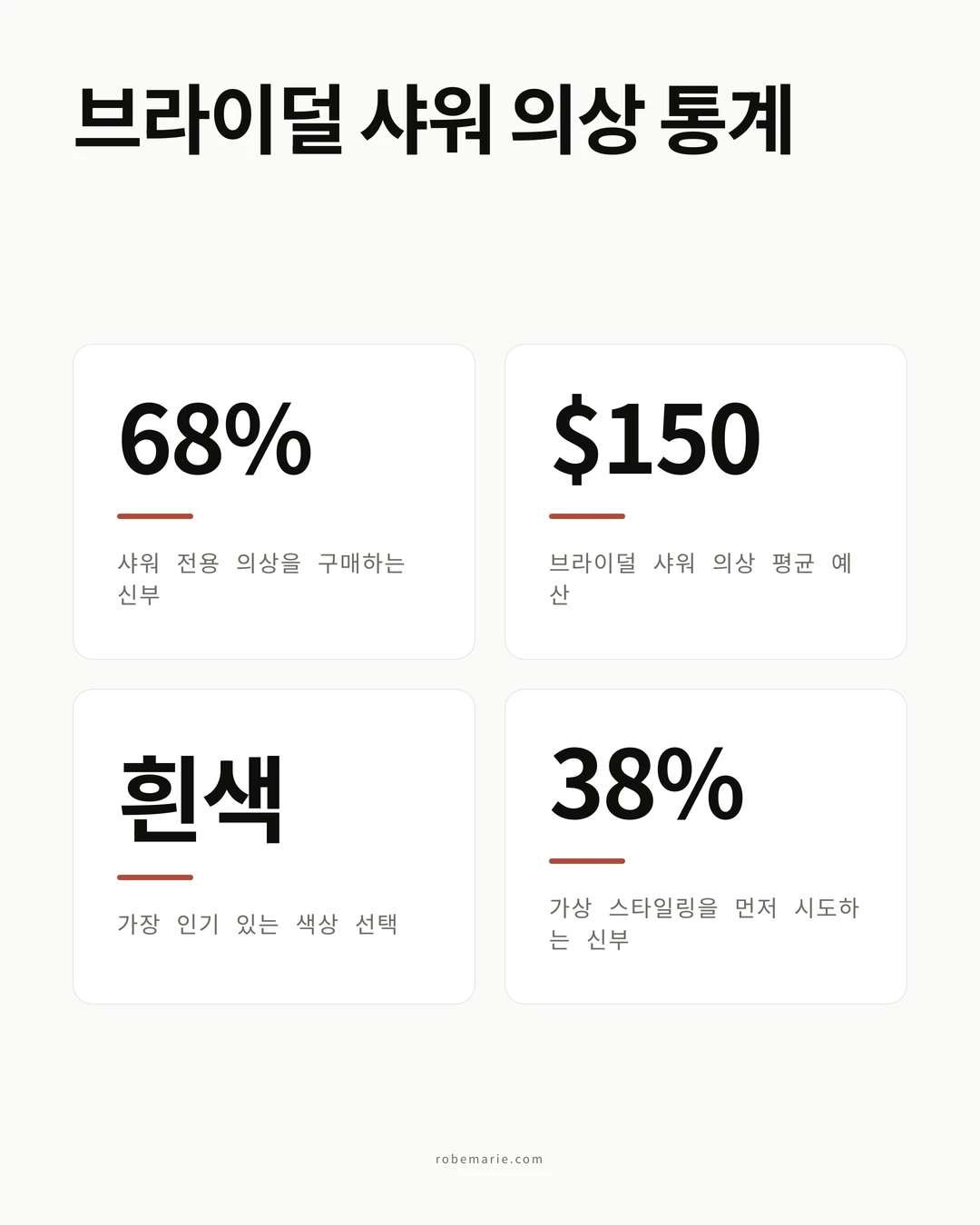 액세서리와 함께한 브라이덜 샤워 의상 스타일링 디테일
