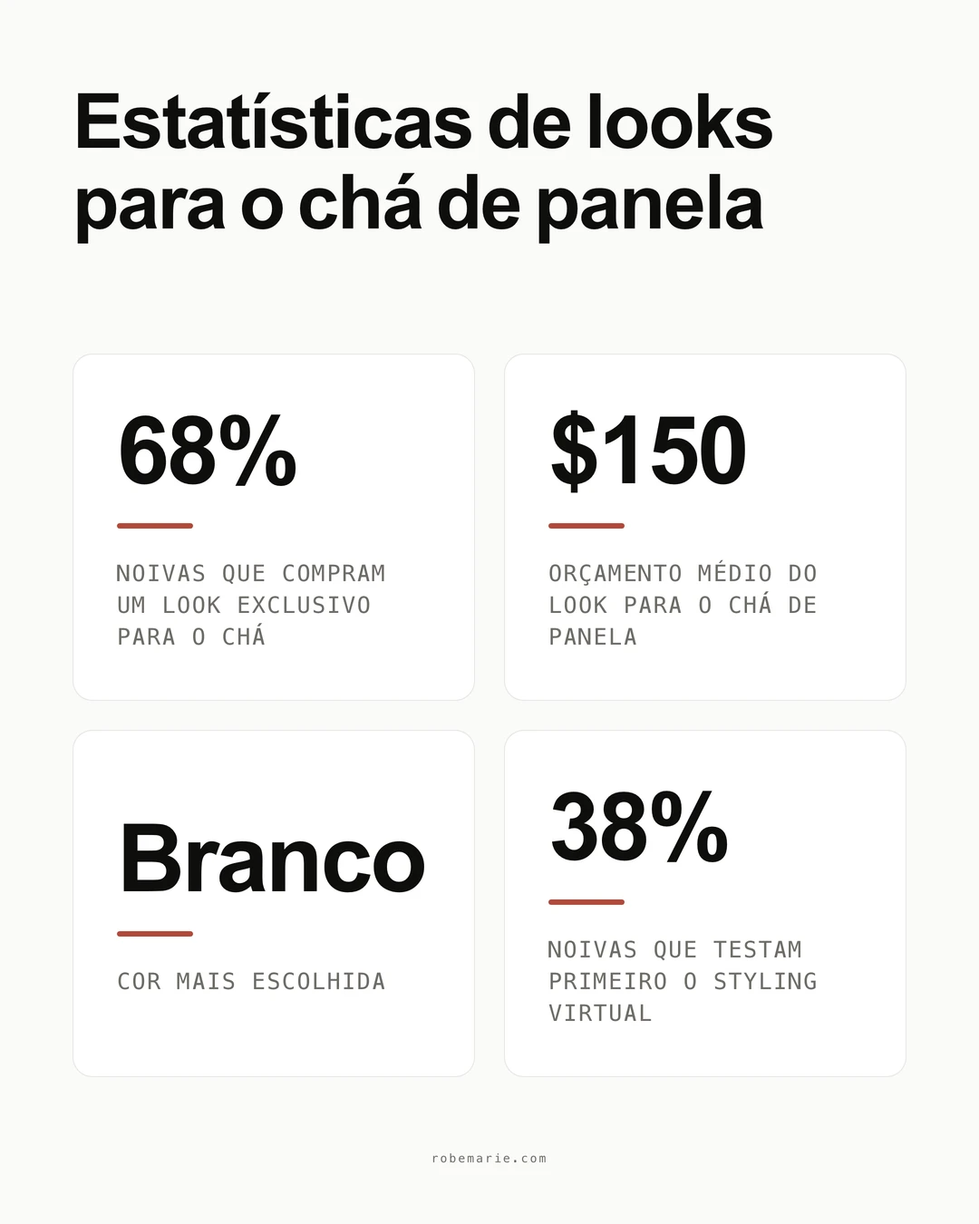 Detalhes de estilo de look de chá de panela com acessórios