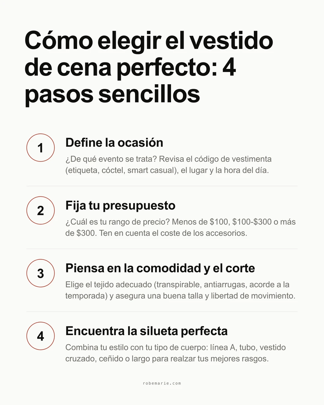Infografía con el proceso de selección de un vestido de cena de ensayo, del lugar al look final
