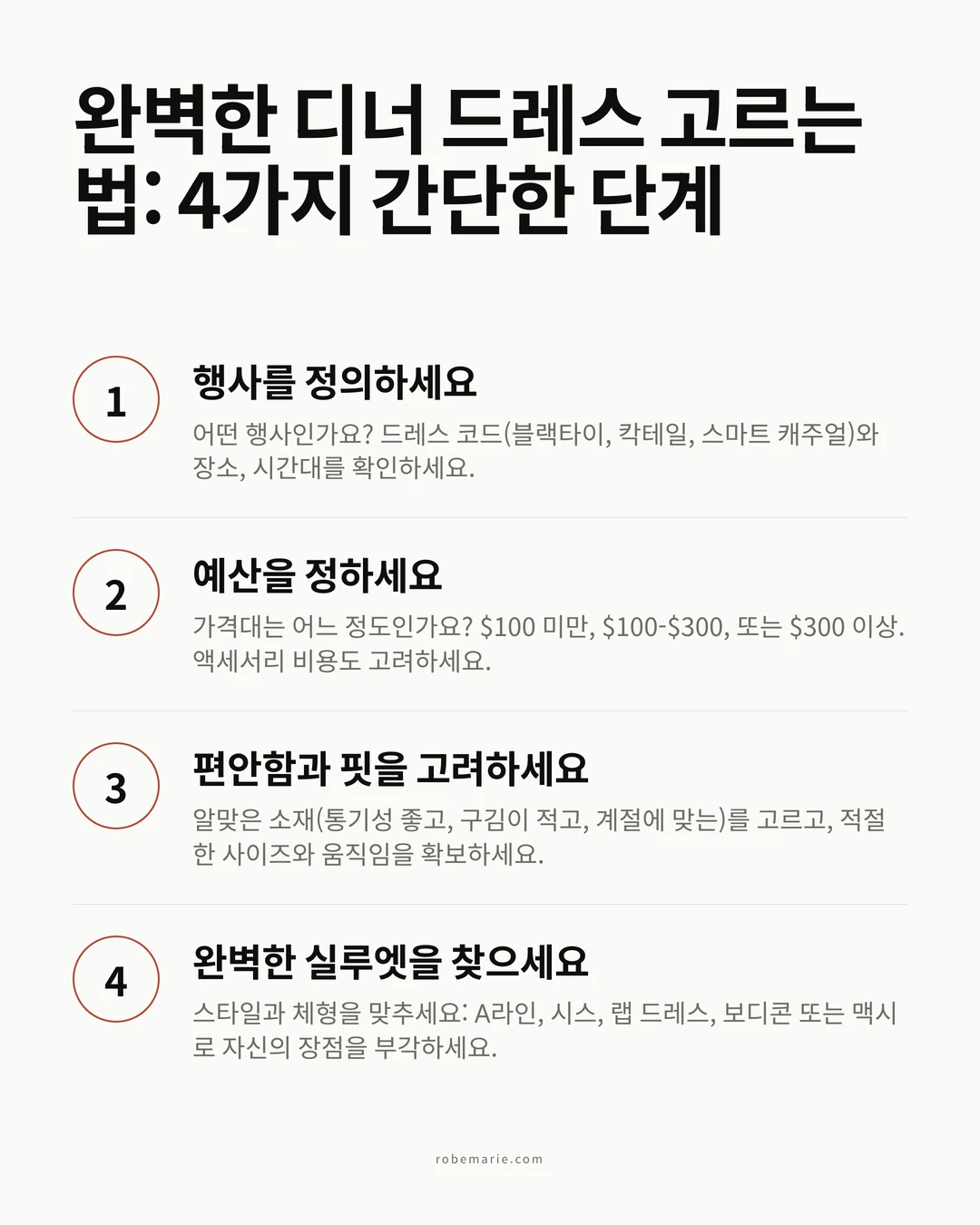 장소부터 최종 룩까지 리허설 디너 드레스 선택 과정을 보여주는 인포그래픽