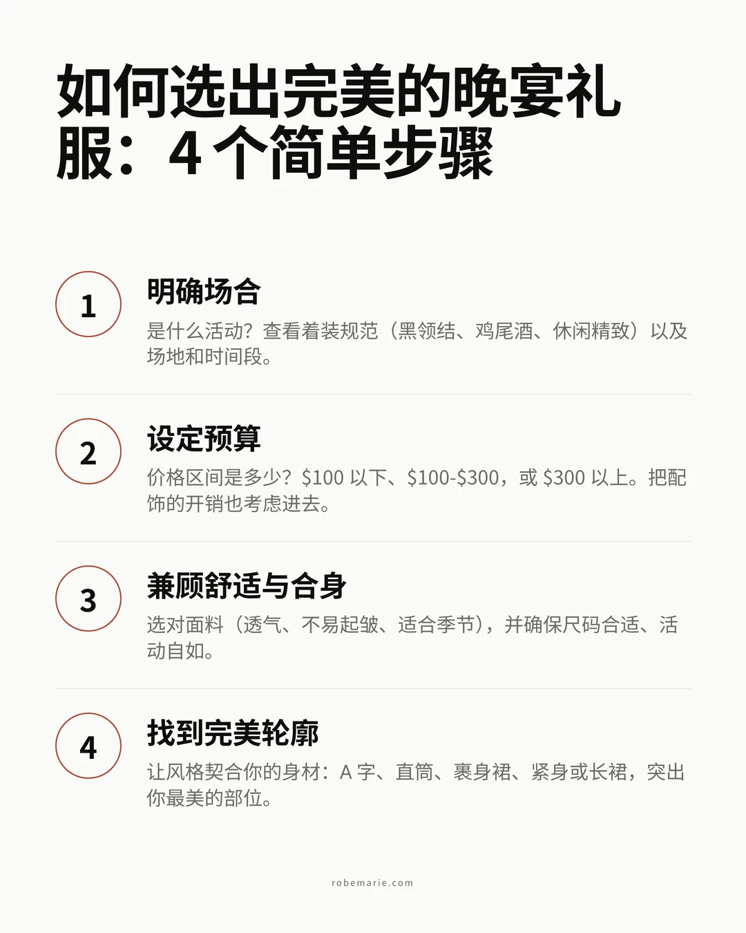 展示从场地到最终造型的彩排晚宴礼服挑选流程的信息图