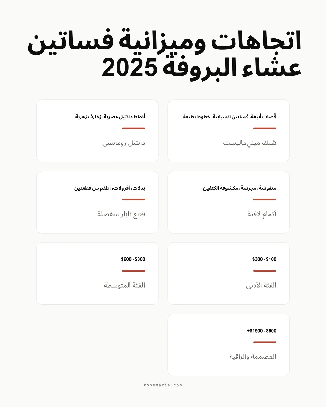 إنفوغرافيك يُظهر اتجاهات ألوان وأقمشة فساتين عشاء البروفة لعام 2026