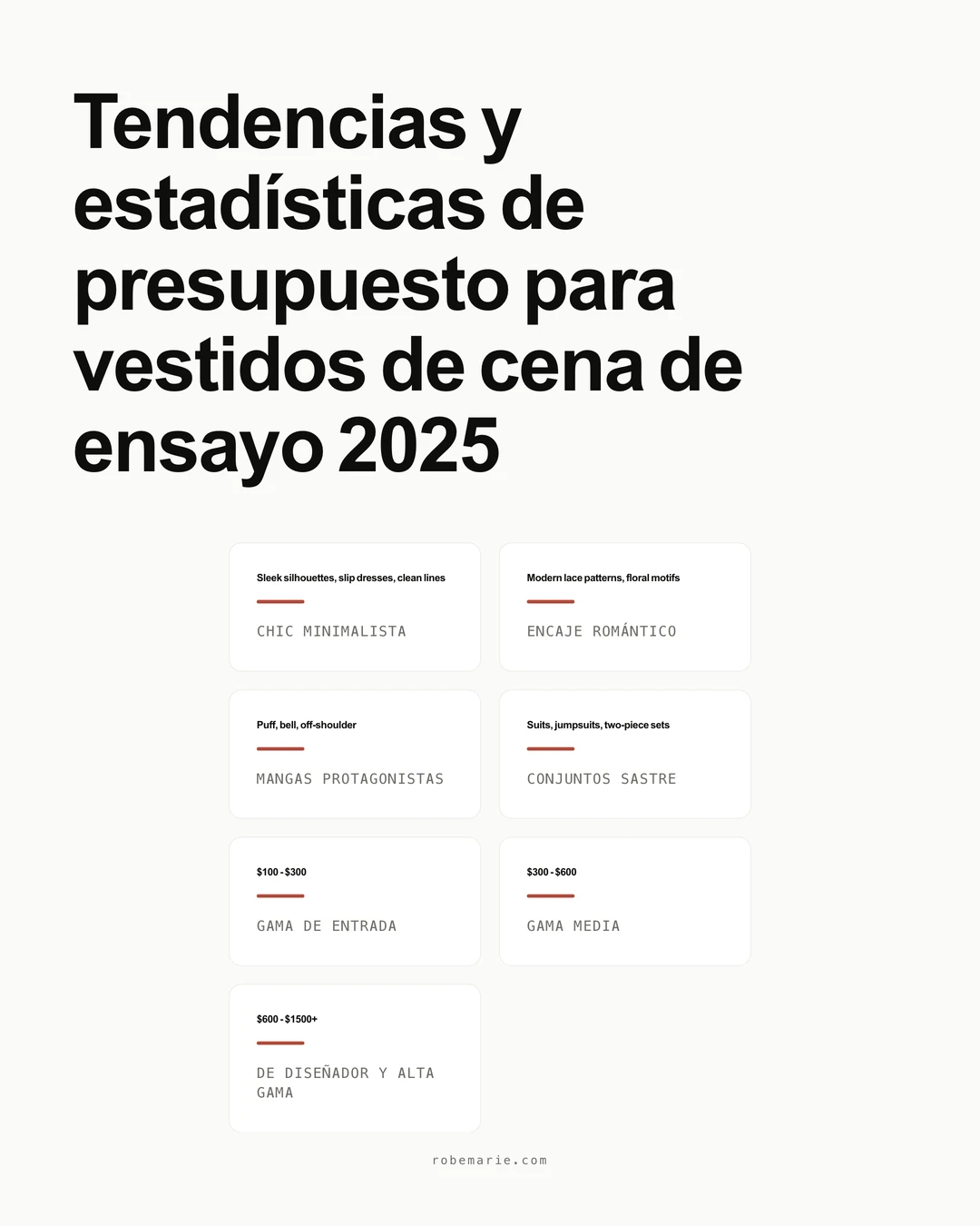 Infografía con las tendencias de color y tejido 2026 para vestidos de cena de ensayo