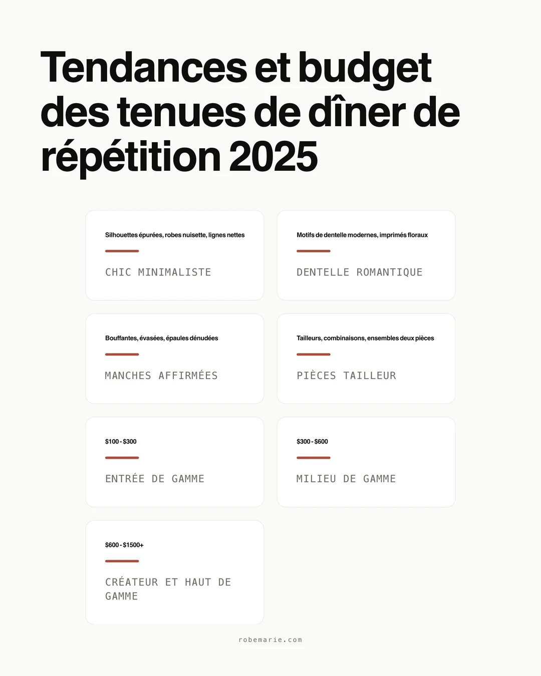 Infographie présentant les tendances couleurs et tissus 2026 pour les tenues de dîner de répétition