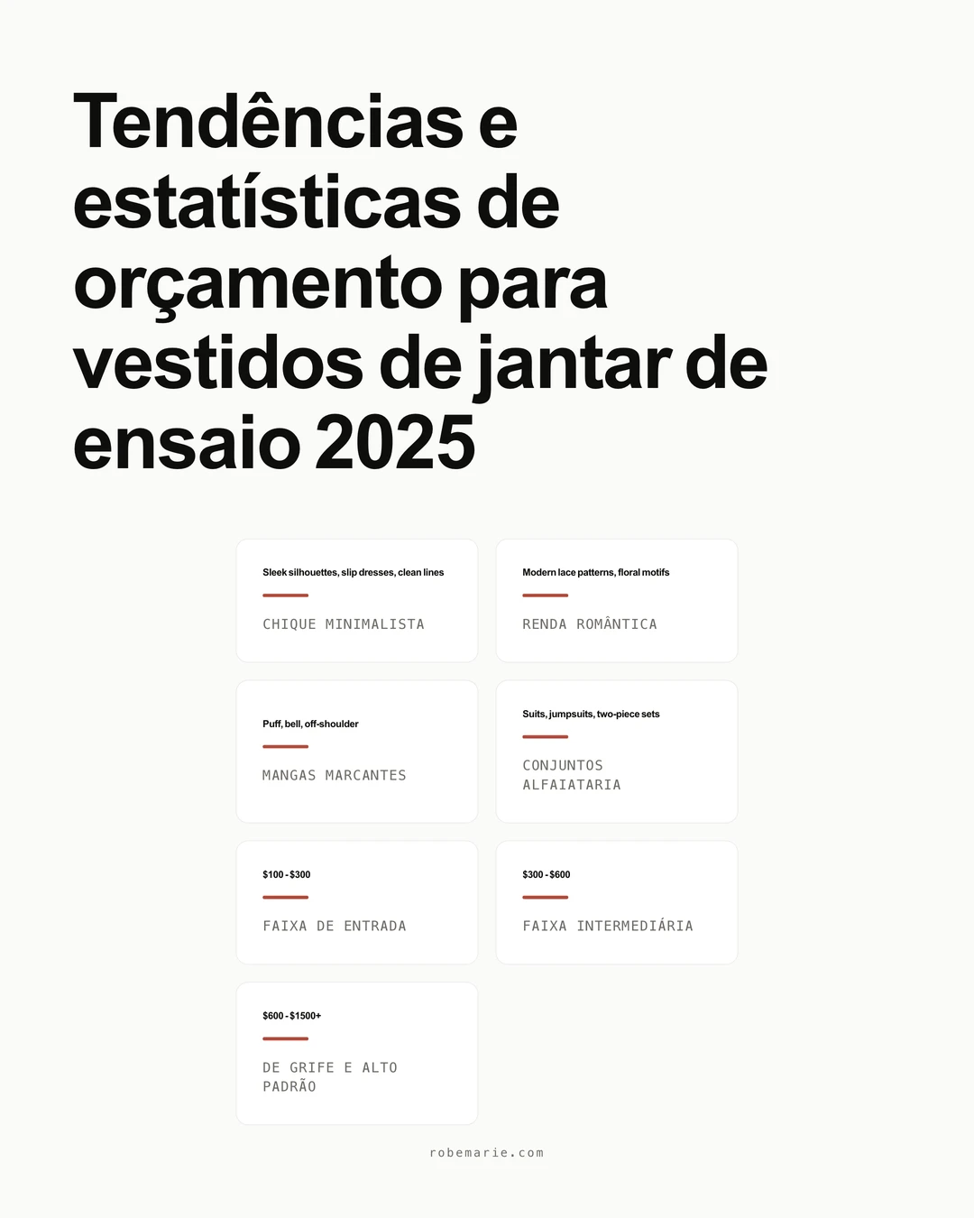 Infográfico mostrando as tendências de cores e tecidos para vestidos de jantar de ensaio em 2026