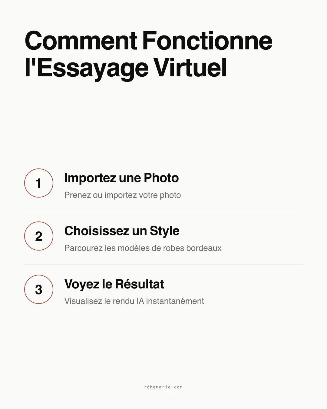 Comment Fonctionne l'Essayage Virtuel pour les Robes de Demoiselles d'Honneur