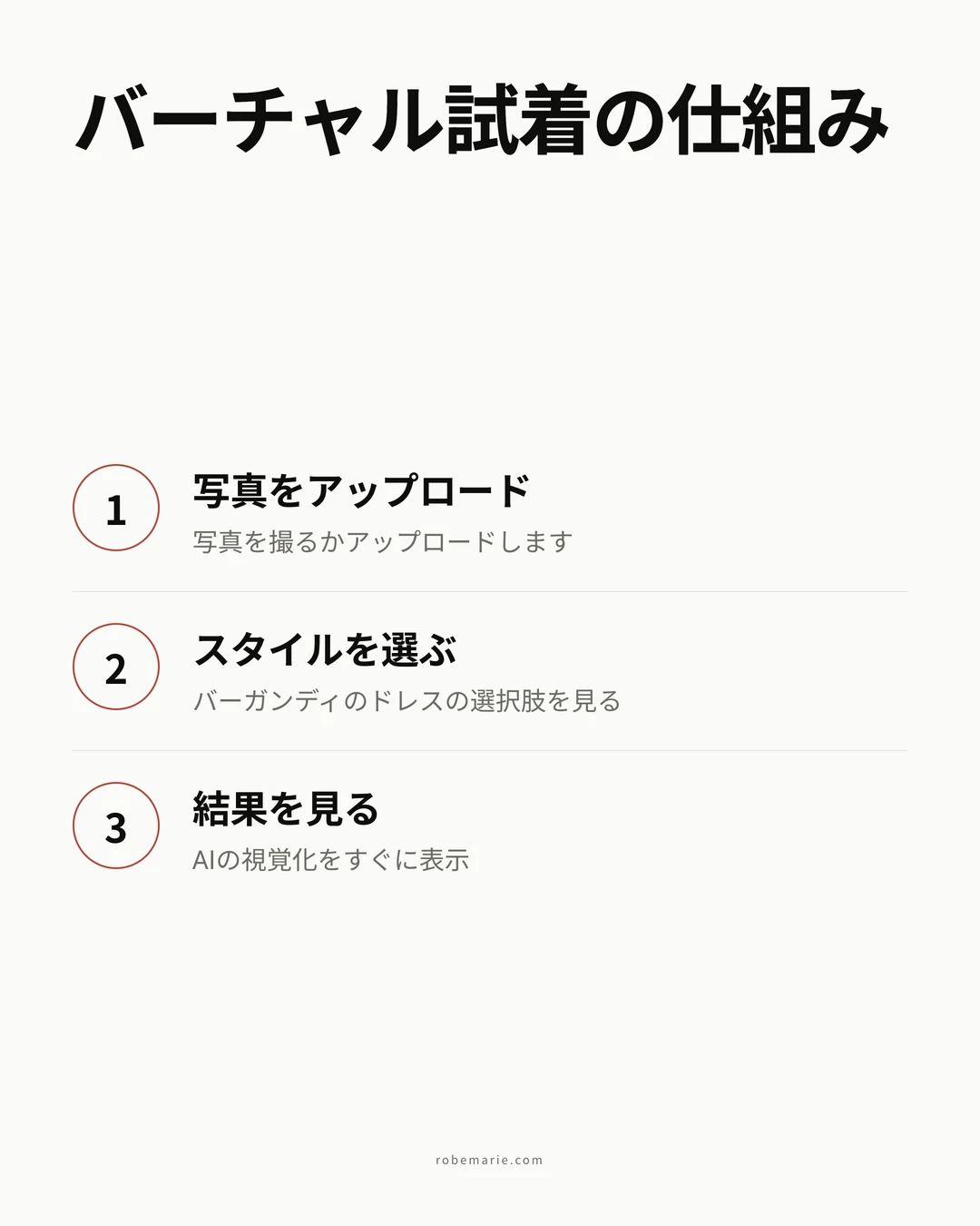 ブライズメイドドレスのバーチャル試着の仕組み