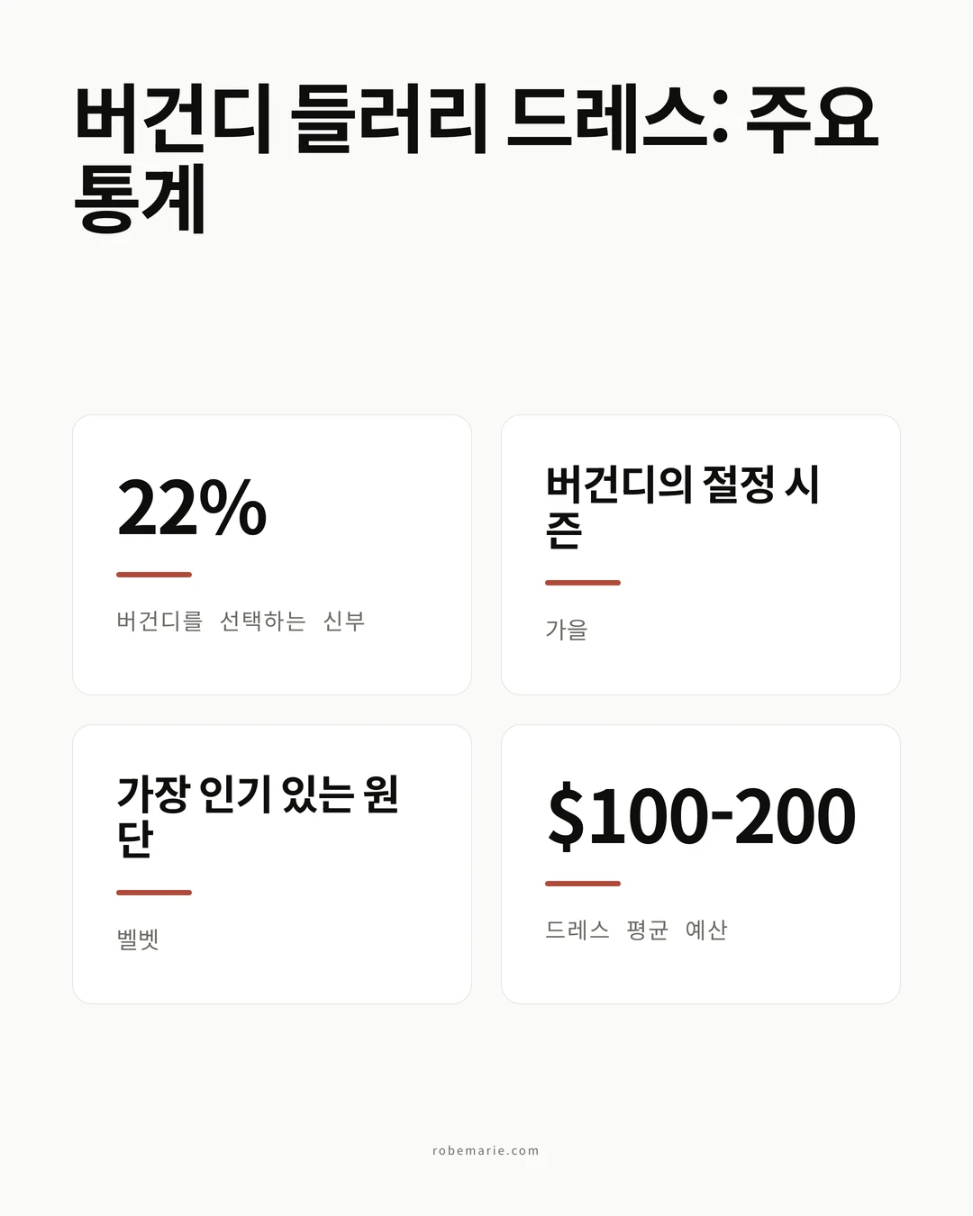 버건디 들러리 드레스 통계
