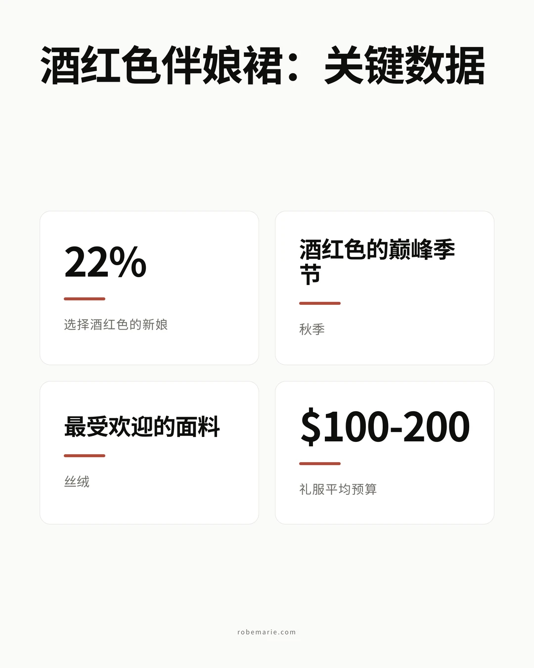 酒红色伴娘裙数据