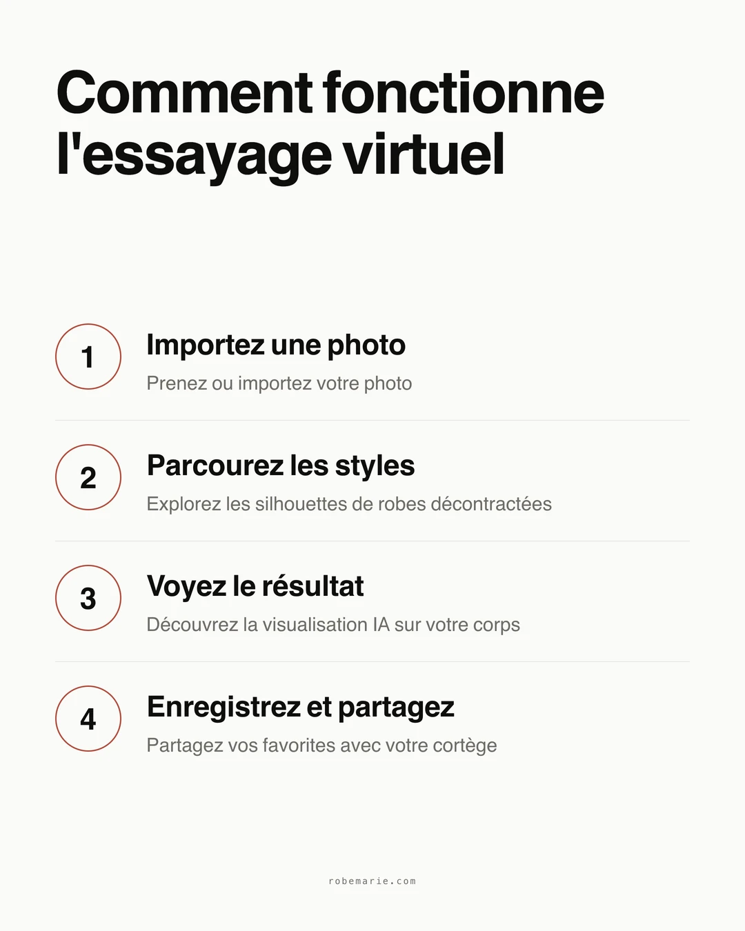 Comment fonctionne l'essayage virtuel pour les robes de mariée décontractées