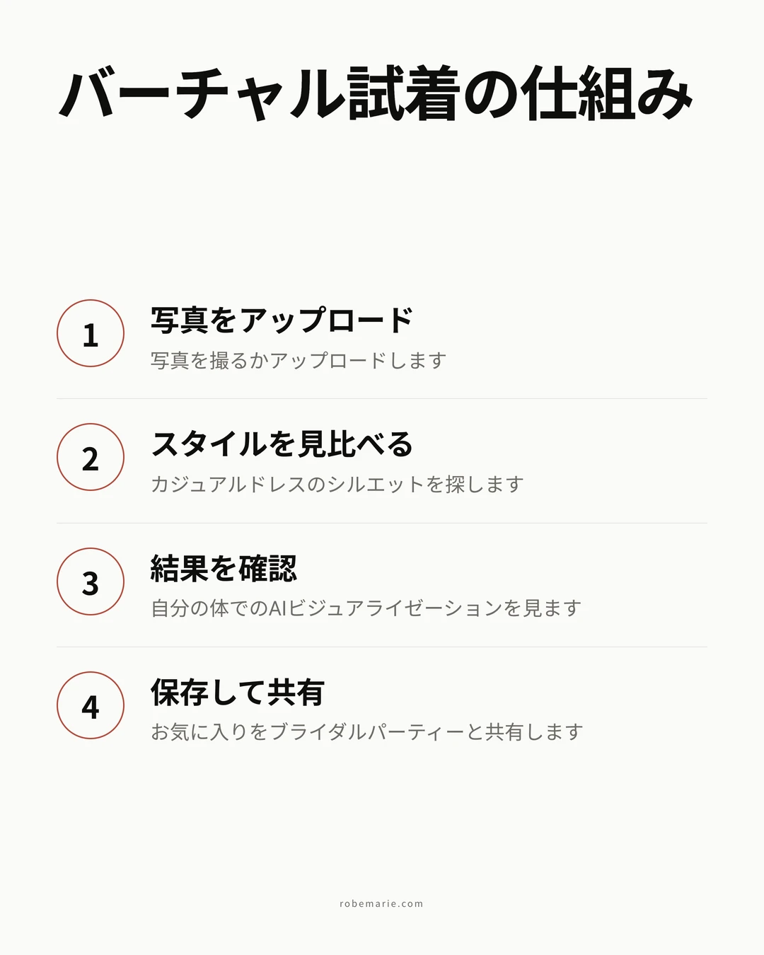 カジュアルなウェディングドレスのバーチャル試着の仕組み