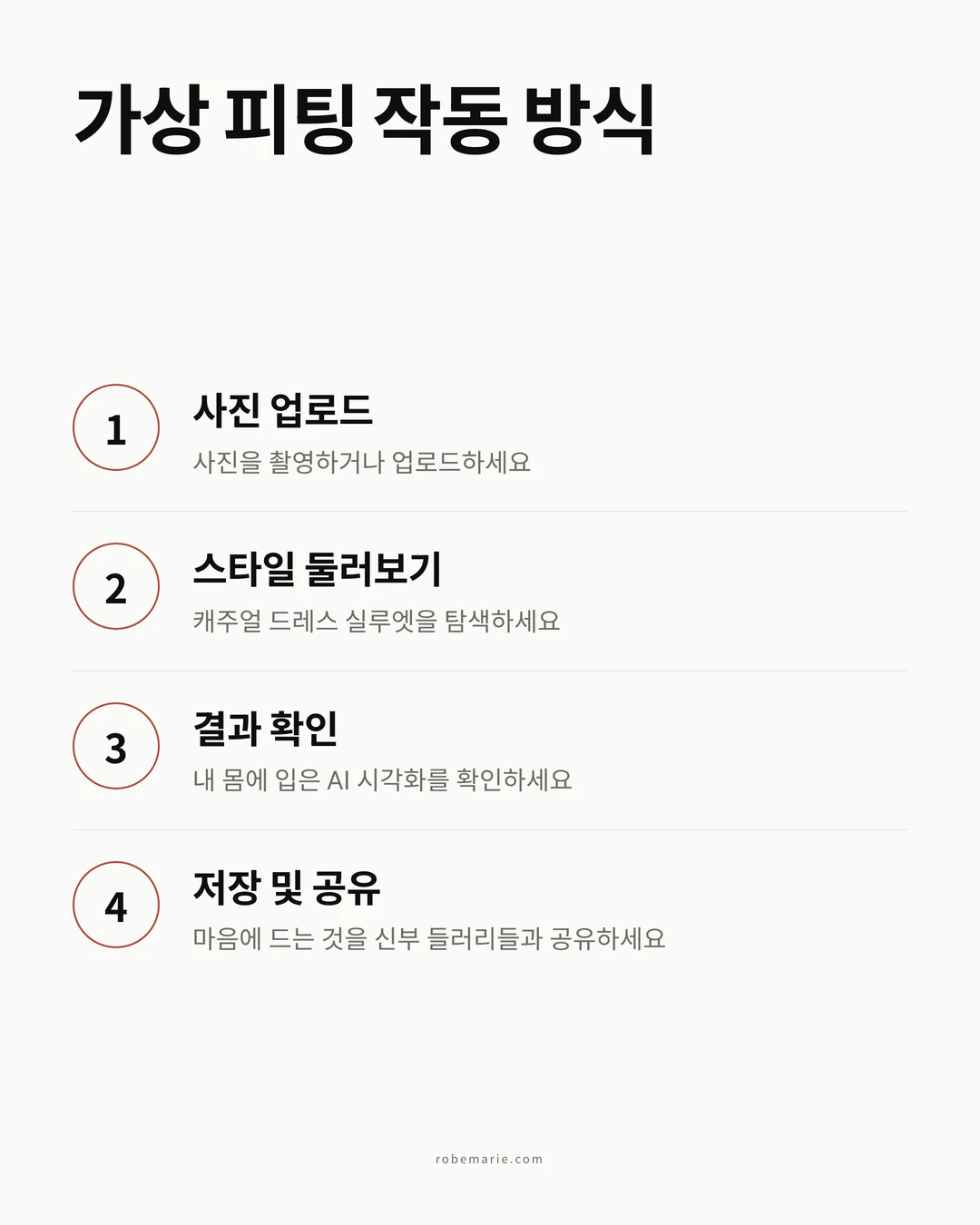 캐주얼 웨딩드레스의 가상 피팅 작동 방식