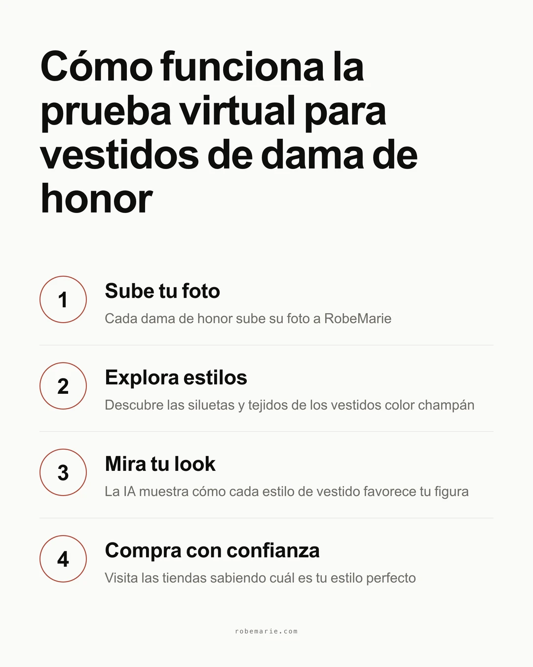 Cómo funciona la prueba virtual de RobeMarie para los vestidos de dama de honor