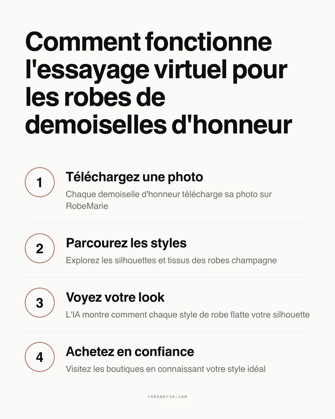 Comment fonctionne l'essayage virtuel RobeMarie pour les robes de demoiselles d'honneur