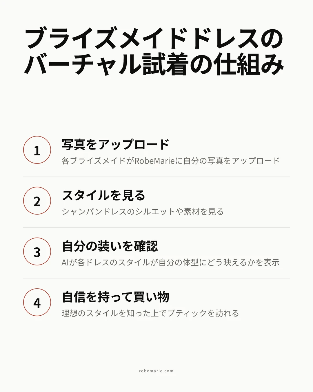 ブライズメイドドレスのRobeMarieバーチャル試着の仕組み