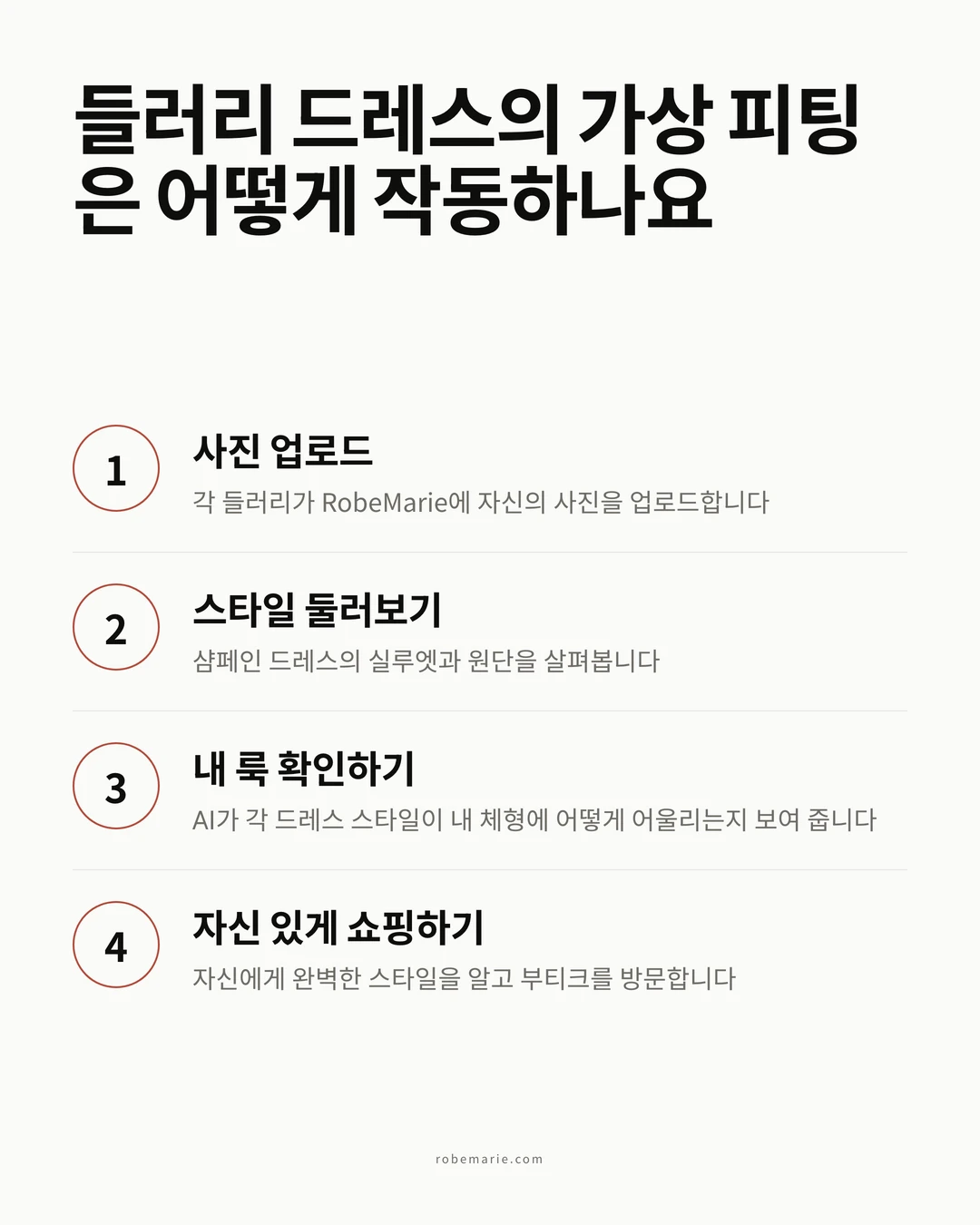 RobeMarie 가상 피팅이 들러리 드레스에 어떻게 작동하는지