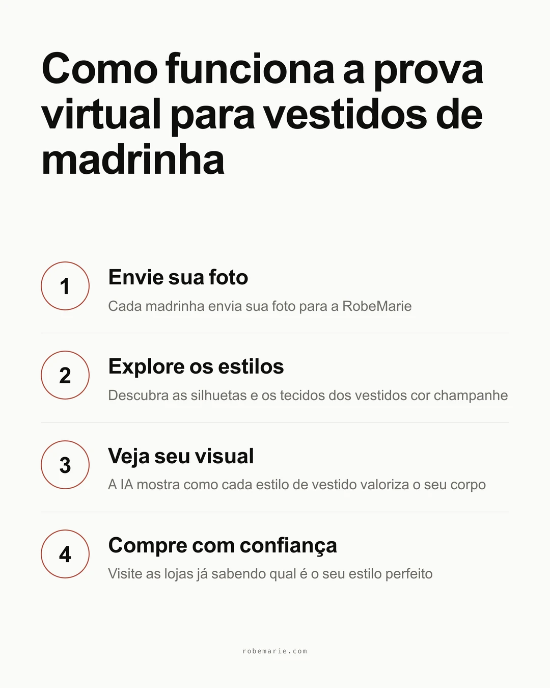 Como funciona a prova virtual da RobeMarie para vestidos de madrinha