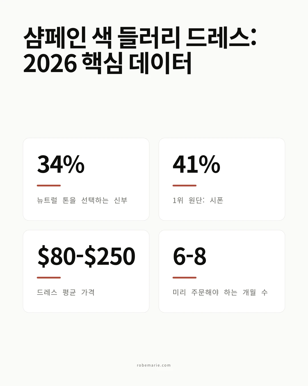 샴페인 색 들러리 드레스 통계와 트렌드