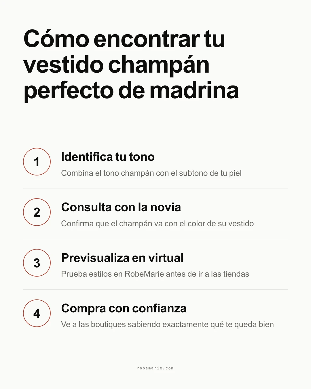 Infografía del proceso de prueba virtual de un vestido champán para la madre de la novia