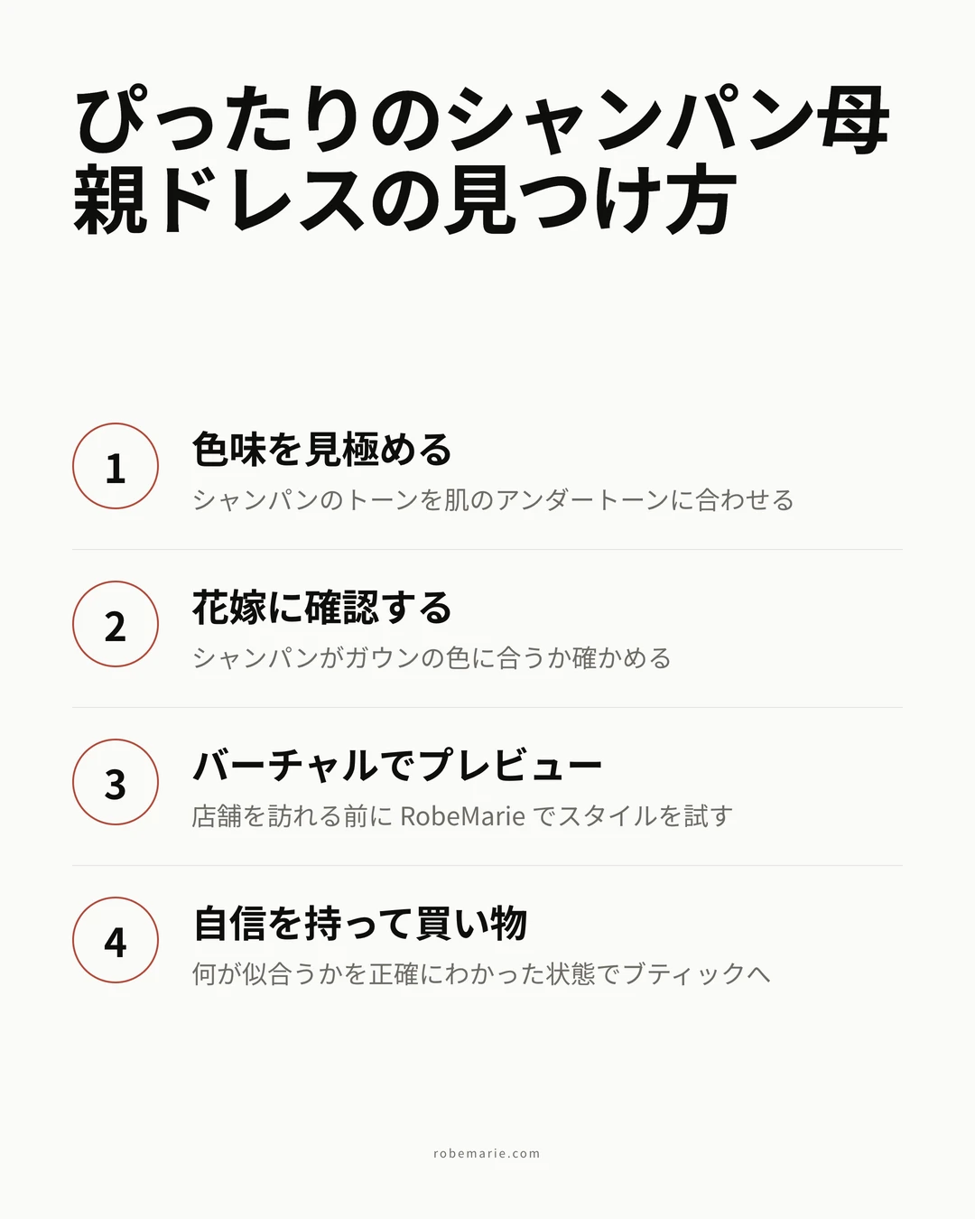 シャンパンカラーの母親ドレスのバーチャル試着プロセスのインフォグラフィック