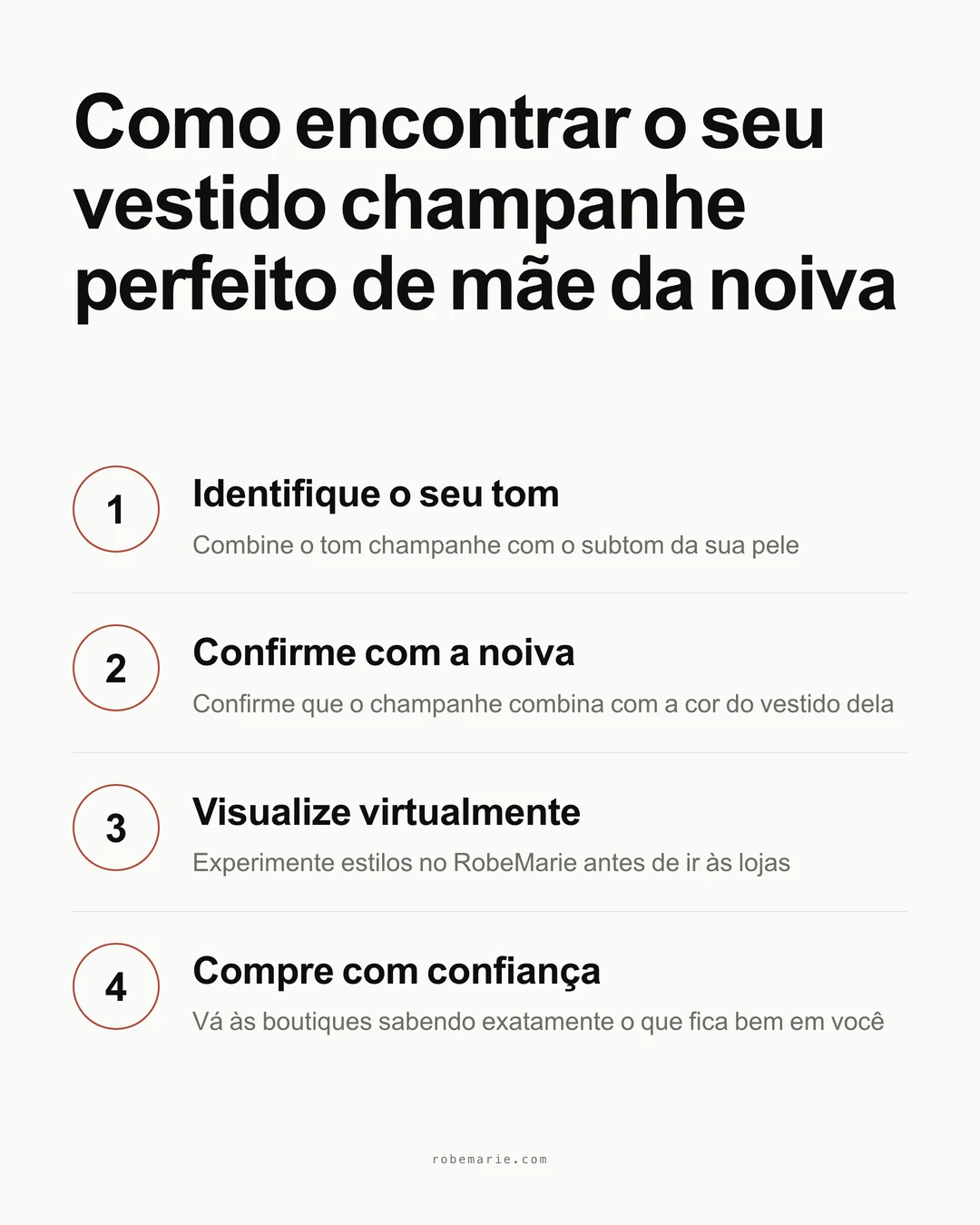 Infográfico do processo de prova virtual de um vestido champanhe para mãe da noiva