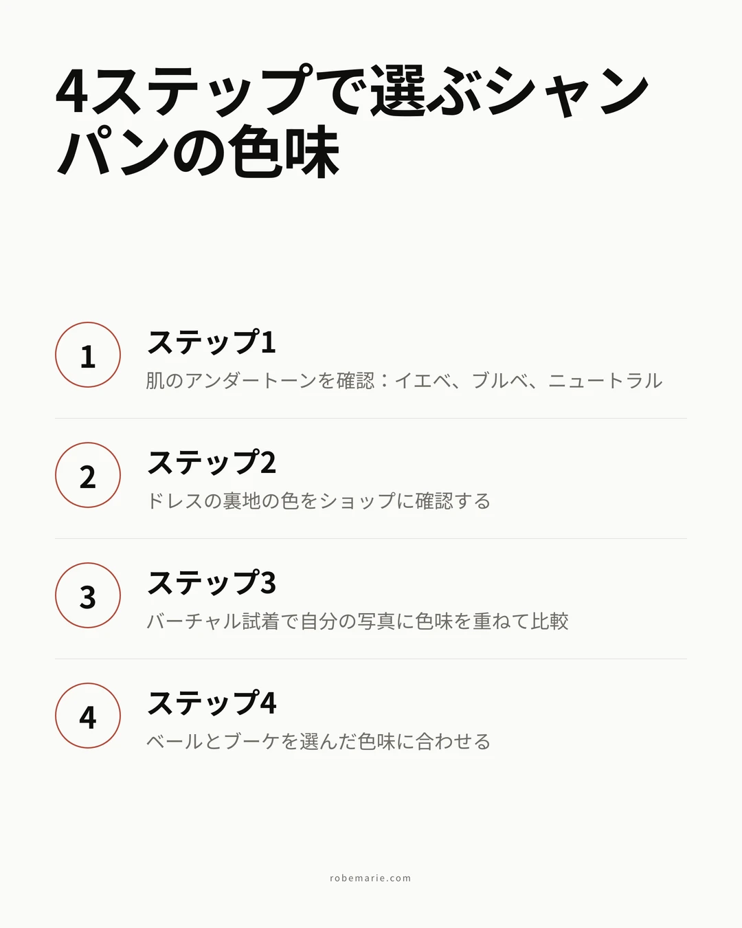 バーチャル試着でシャンパンカラーのウェディングドレスを確認する3つのステップ