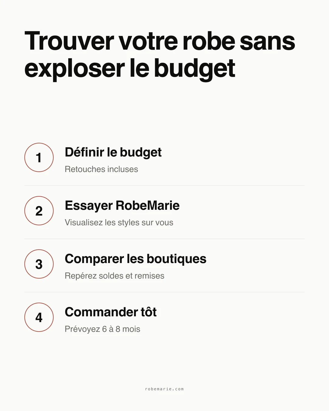 Comment trouver votre robe à petit budget parfaite